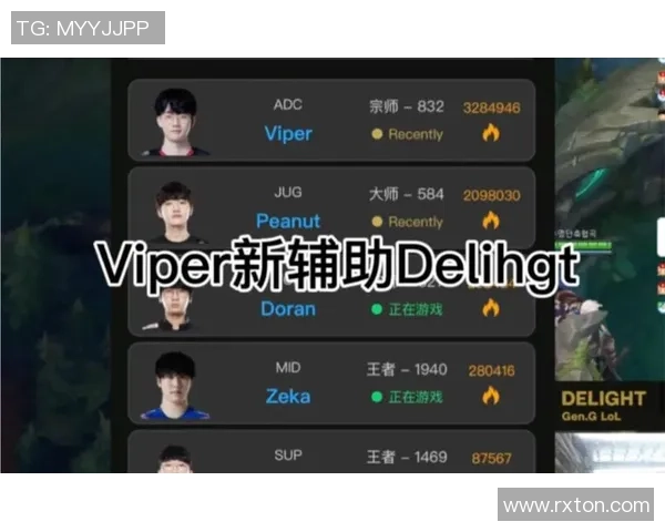 ViperADC带你深度解析电竞ADC角色的技巧与成长之路