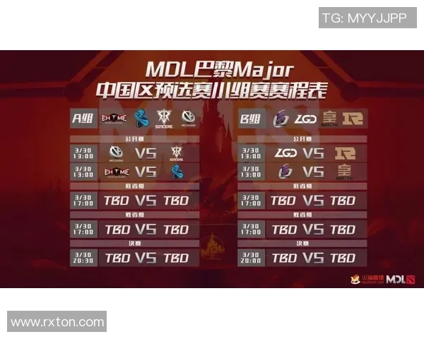 《全球电竞赛事大爆发 2025年赛事时间表与明星战队前瞻》