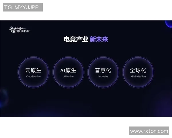 电竞时代崛起：解读全球电子竞技行业发展趋势与未来前景