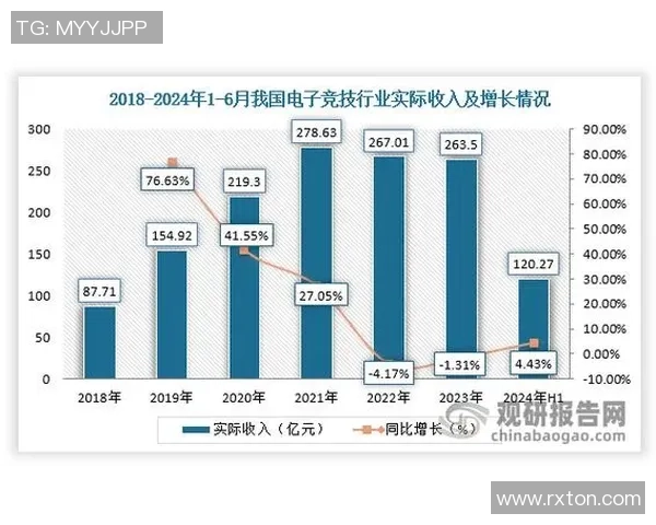 电竞赛事实时比分分析与预测，带你全面了解游戏竞技的胜负趋势
