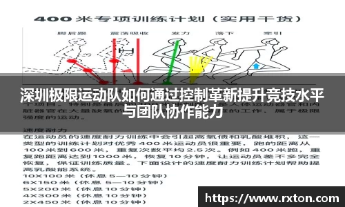 深圳极限运动队如何通过控制革新提升竞技水平与团队协作能力