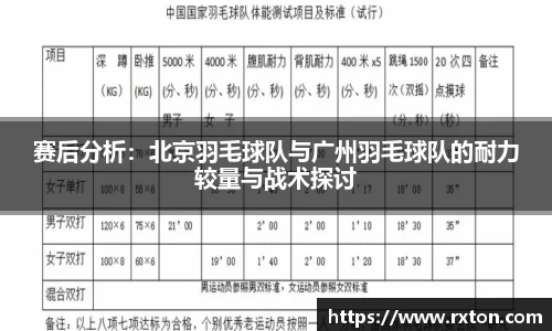 赛后分析：北京羽毛球队与广州羽毛球队的耐力较量与战术探讨
