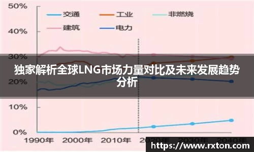 雷竞技
