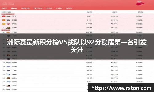 洲际赛最新积分榜V5战队以92分稳居第一名引发关注