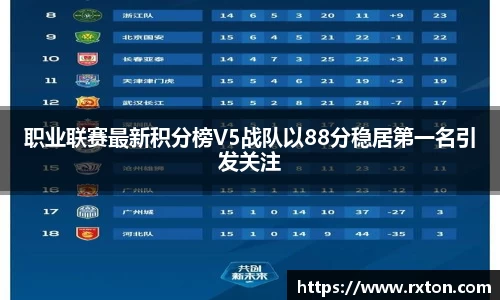 雷竞技RAYBET