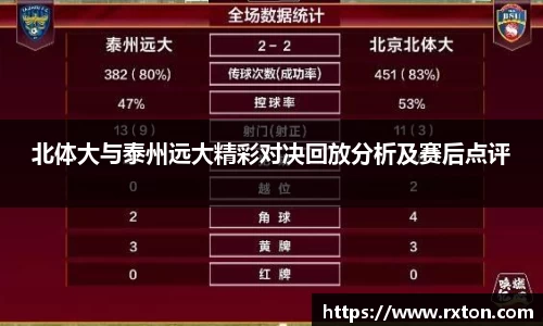 北体大与泰州远大精彩对决回放分析及赛后点评