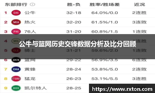 公牛与篮网历史交锋数据分析及比分回顾